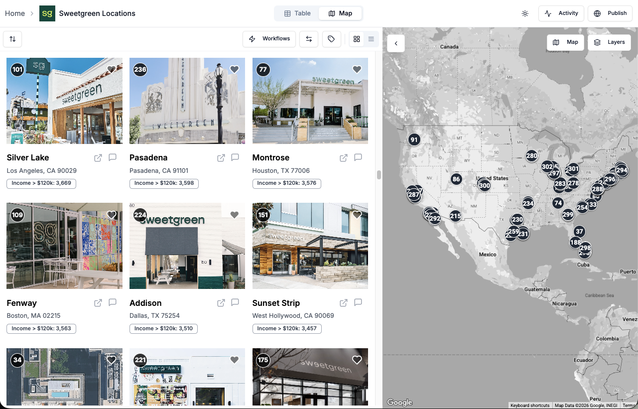 Cobroker platform showing location analytics and map